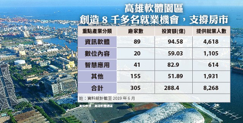 新聞在線
